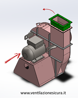 senso di rotazione ventilatore centrifugo definizione secondo norma